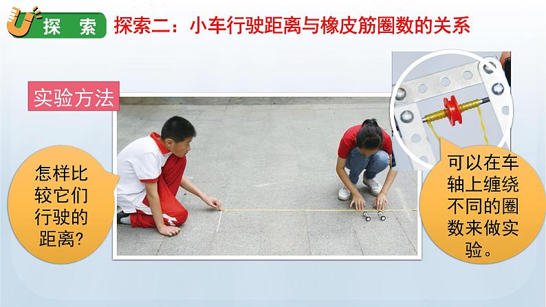 教科版四年级科学上册课件 第三单元 运动和力 3 用橡皮筋驱动小车07