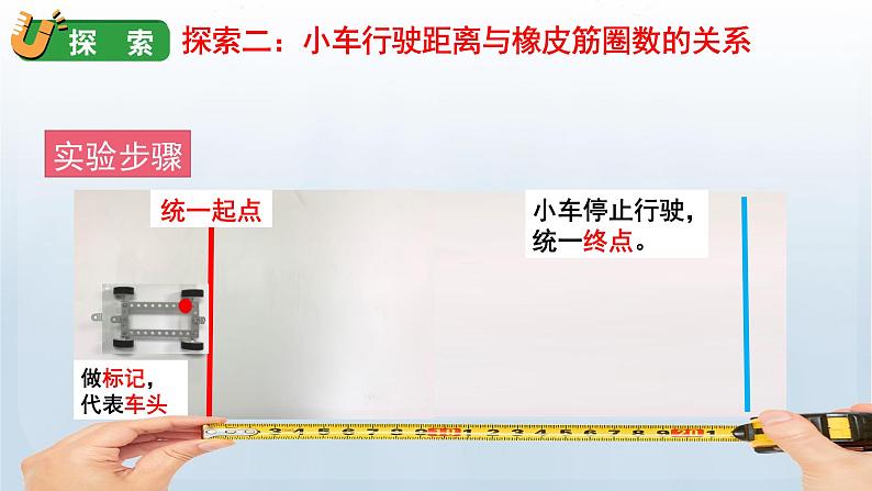 教科版四年级科学上册课件 第三单元 运动和力 3 用橡皮筋驱动小车08