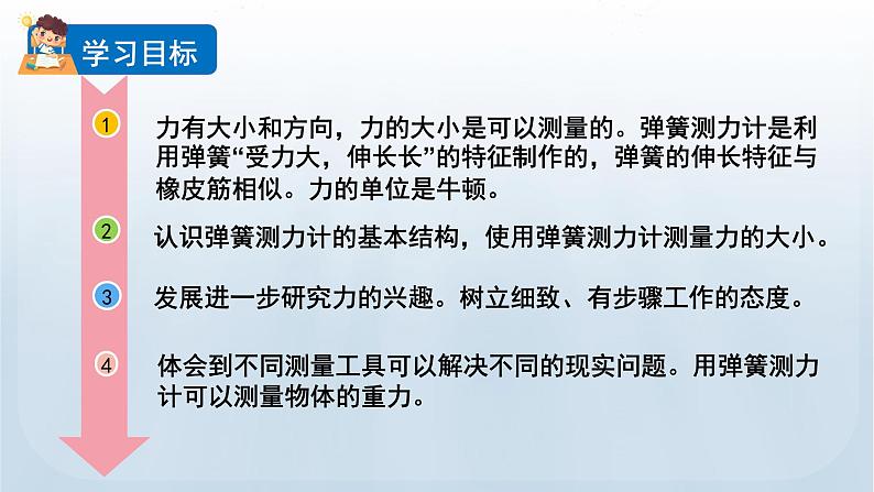 教科版四年级科学上册课件 第三单元 运动和力 4 弹簧测力计02