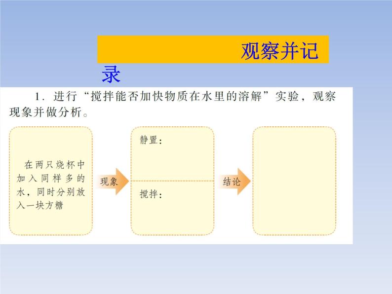 小学科学粤教粤科版三年级上册第二单元第9课《能溶解得更快一些吗》教学课件（2022）07