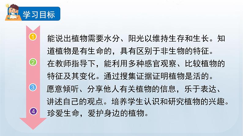 教科版一年级科学上册课件 第一单元 植物 5 植物是活的吗02