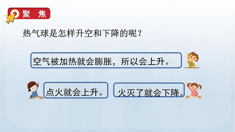 教科版三年级科学上册课件 第二单元 空气 6  我们来做“热气球”04