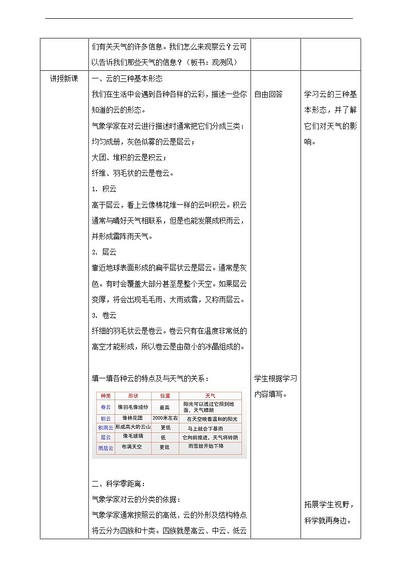 3.6《观察云》教案第2页
