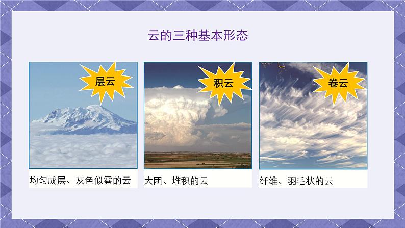 3.6《观察云》课件第4页