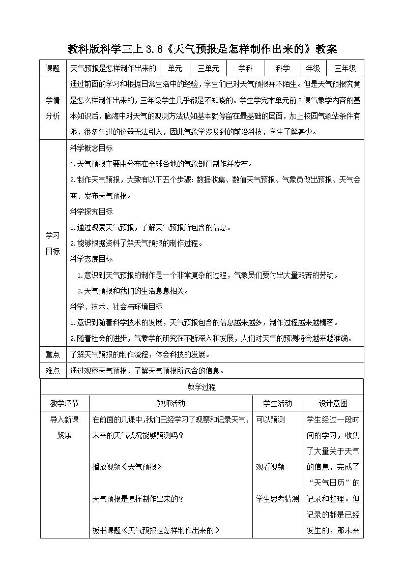 3.8 《天气预报是怎么制作出来的》课件+教案+练习+视频01