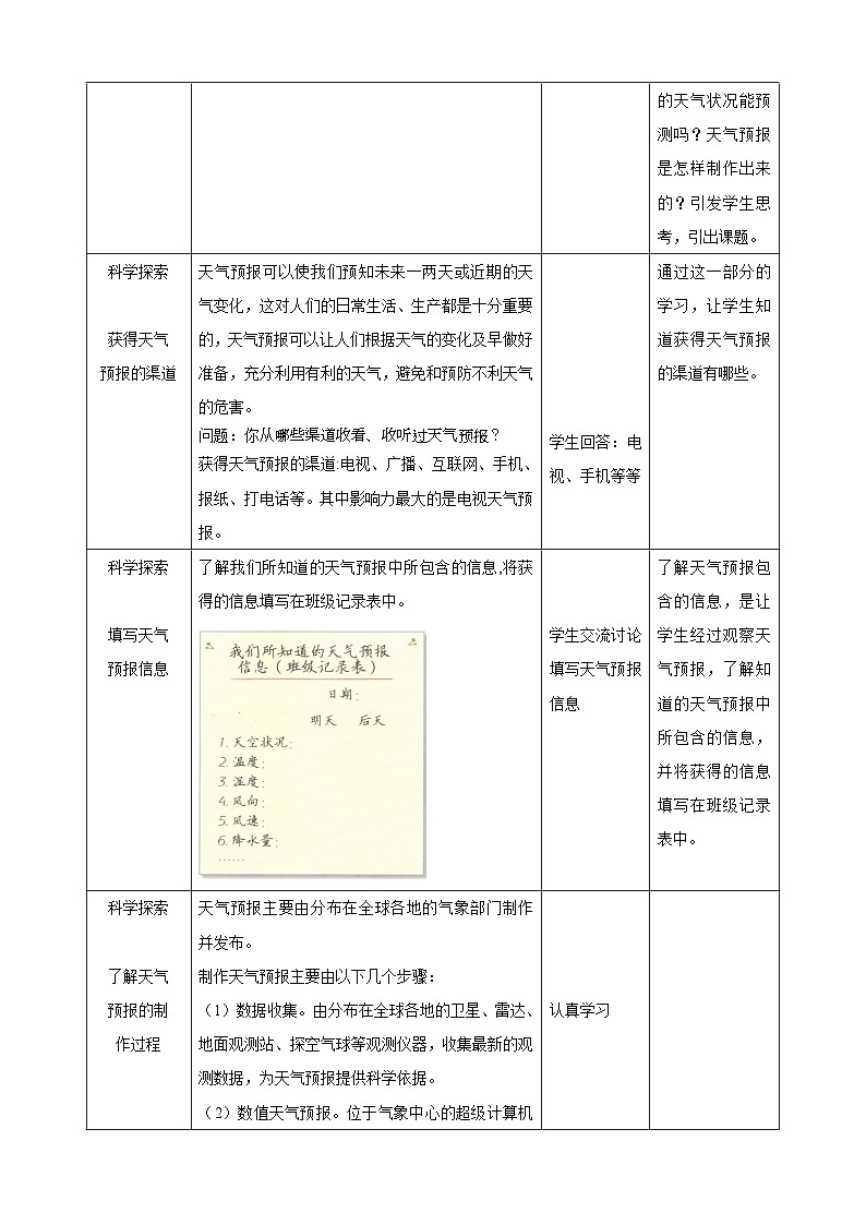 3.8 《天气预报是怎么制作出来的》课件+教案+练习+视频02