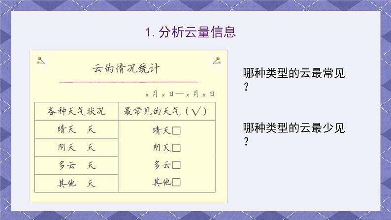 3.7《整理我们的天气日历》课件第6页