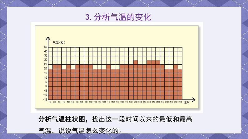 3.7《整理我们的天气日历》课件第8页