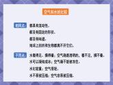 2.3《压缩空气》课件+教案+练习+视频