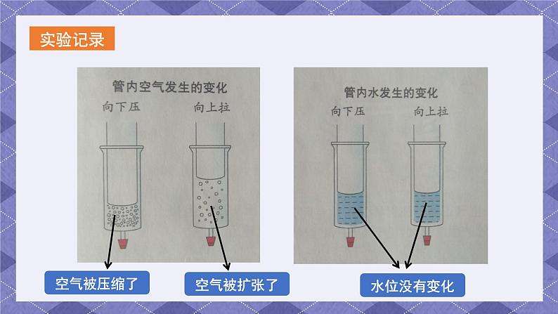 2.3《压缩空气》 课件第8页