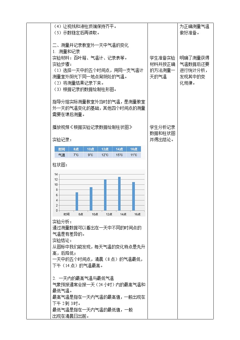 3.3《测量气温》教案第2页