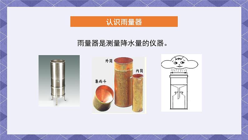 3.4《测量降水量》课件第3页