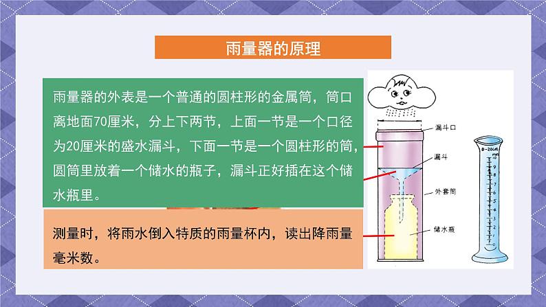 3.4《测量降水量》课件第4页