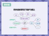 2.1《感受空气》课件+教案+练习+视频