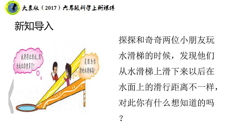 大象版（2017）六年级科学上册准备单元水滑梯的秘密课件+素材07