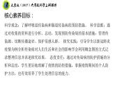 大象版（2017）六年級(jí)科學(xué)上冊(cè)1.5疫情與防護(hù)課件+素材