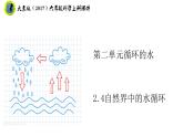 大象版（2017）六年級科學上冊2.4自然界中的水循環(huán)課件+素材