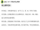 大象版（2017）六年級科學上冊2.4自然界中的水循環(huán)課件+素材