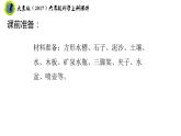 大象版（2017）六年级科学上册2.5水与地表形态课件+素材