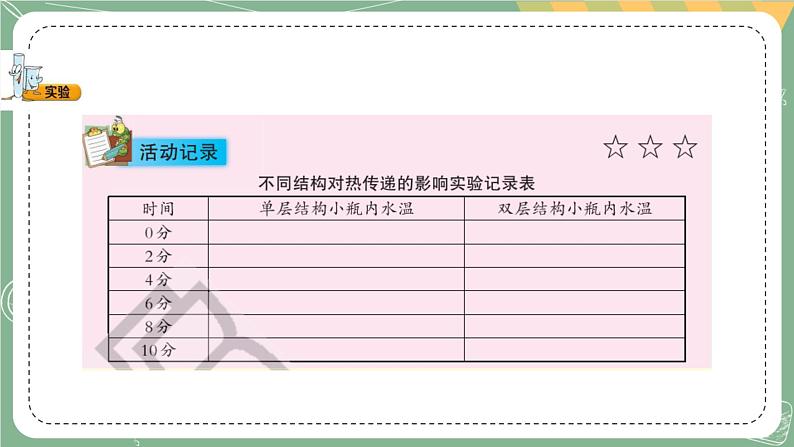 大象版科学五上 1.4 结构与保温 课件PPT (含练习)04