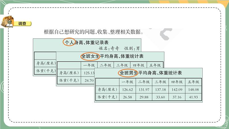 大象版科学五上 3.1 我的健康体检表 课件PPT (含练习)04