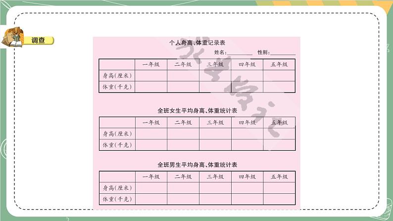 大象版科学五上 3.1 我的健康体检表 课件PPT (含练习)05