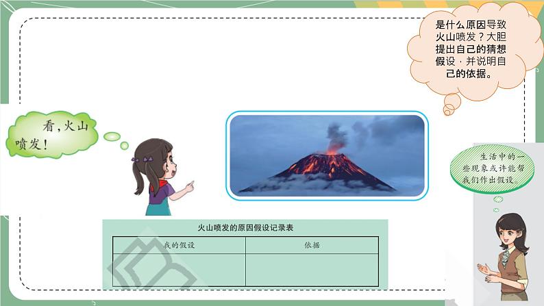 大象版科学五上 4.1 火山喷发 课件PPT (含练习)02