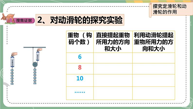 大象版科学五上 5.3 滑轮 课件PPT (含练习)08