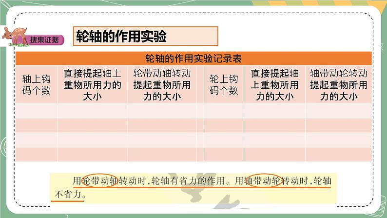 大象版科学五上 5.4 轮轴 课件PPT (含练习)07