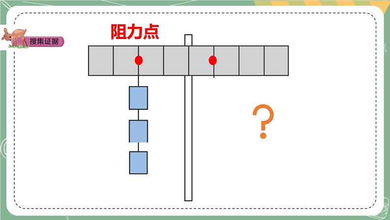 大象版科学五上 5.2 杠杆 课件PPT (含练习)08