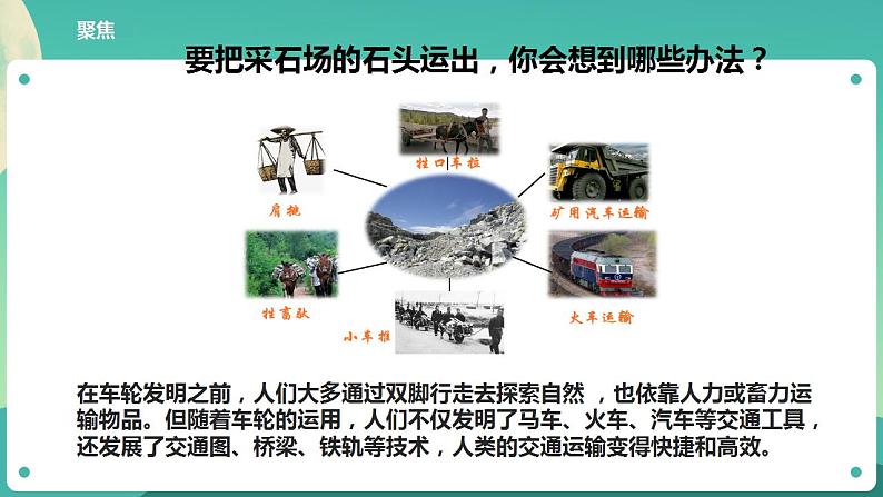 教科版六上科学 3.4《改变运输的车轮》课件+教案+练习+素材02