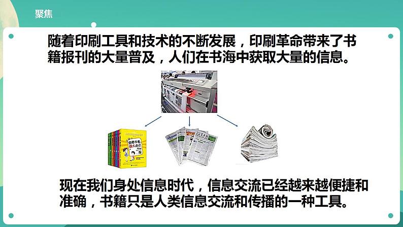 教科版六上科学 3.7《信息的交流传播》课件+教案+练习+素材03