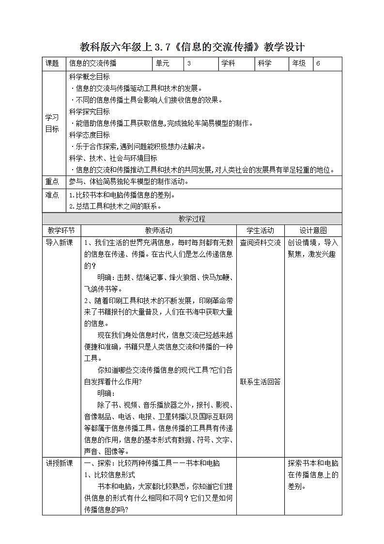 教科版六上科学 3.7《信息的交流传播》课件+教案+练习+素材01