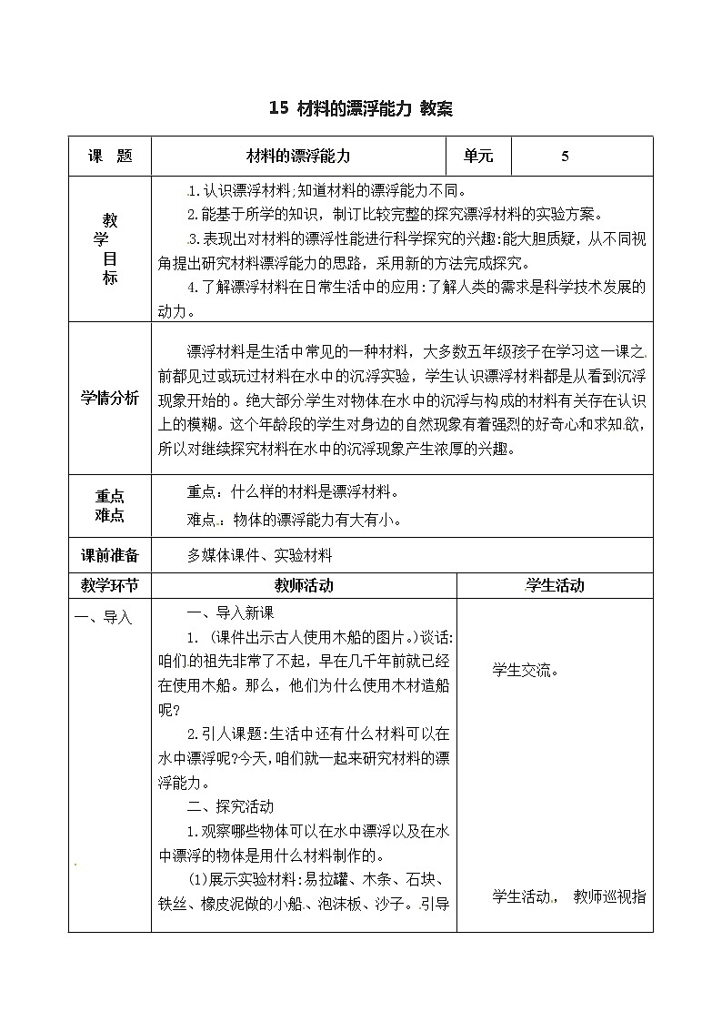 五年级上册科学表格式教案-5.15 材料的漂浮能力 青岛版五四制01