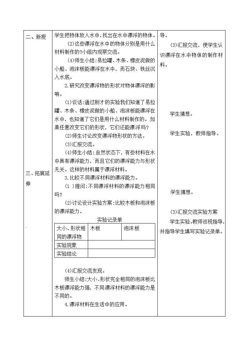 五年级上册科学表格式教案-5.15 材料的漂浮能力 青岛版五四制02