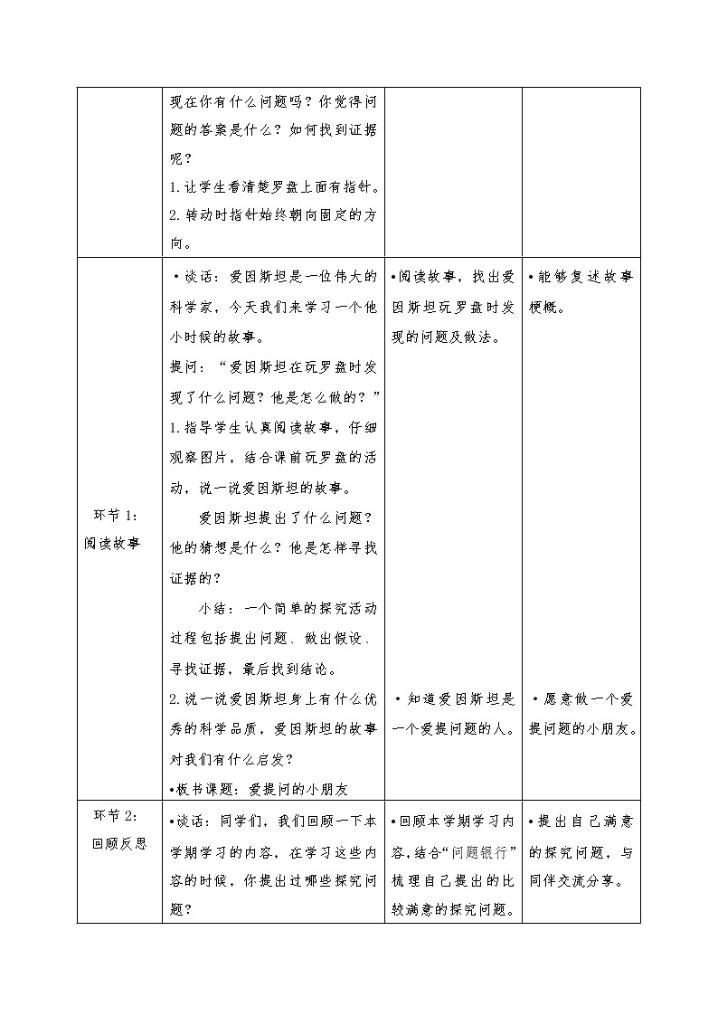 大象2017版一年级科学上册四、磁铁“魔法”城堡《反思单元 爱提问的小朋友》教学设计02