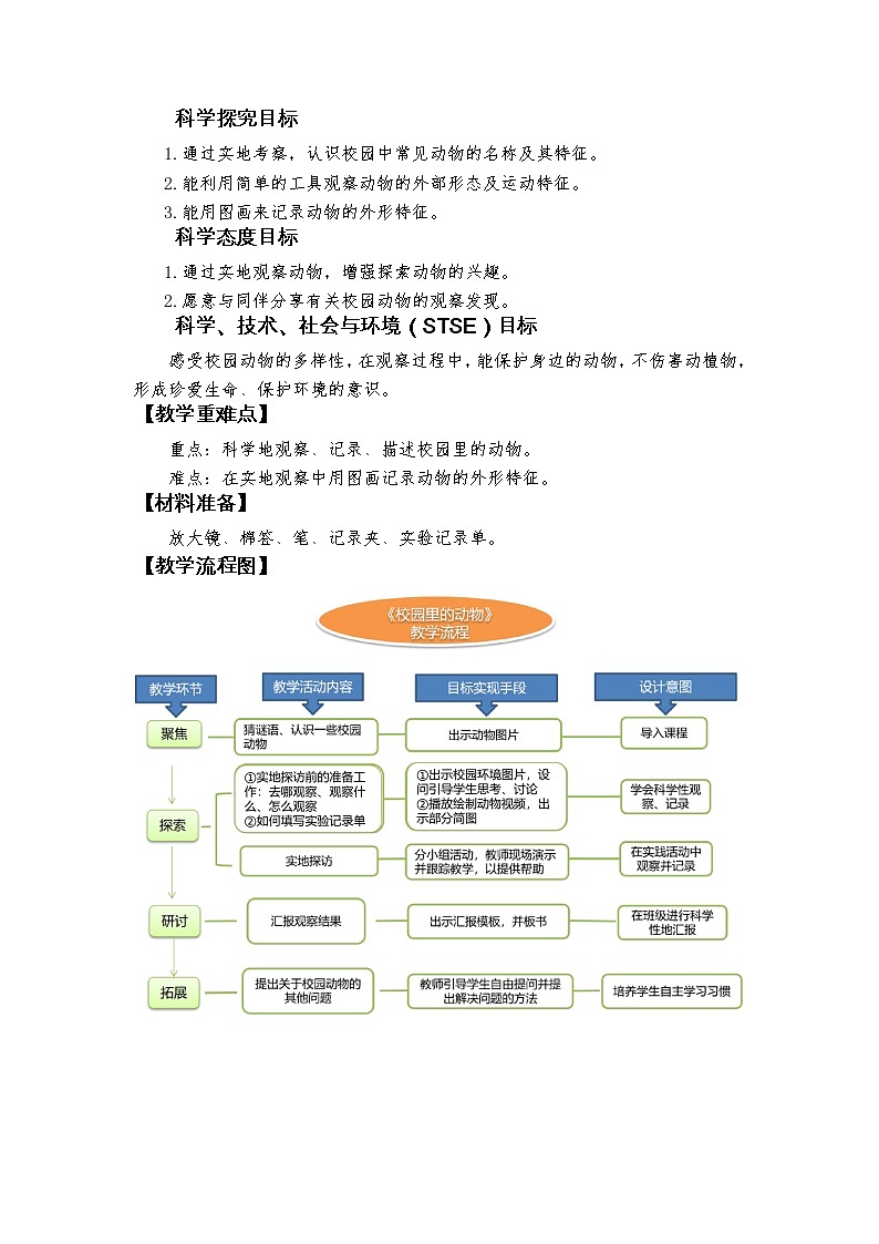 小学科学 教科版 一年级下册 《校园里的动物》 教学设计02