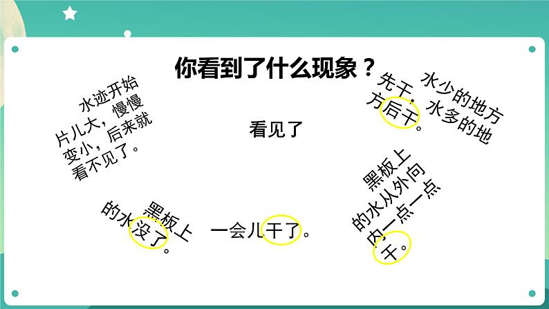 教科版3上科学 1.1 水到哪里去了 课件+教案+练习+任务单+素材05