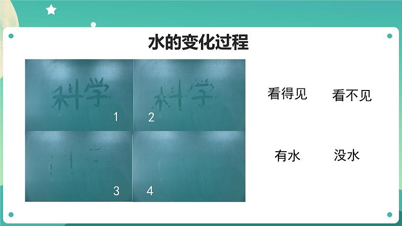 教科版3上科学 1.1 水到哪里去了 课件+教案+练习+任务单+素材07