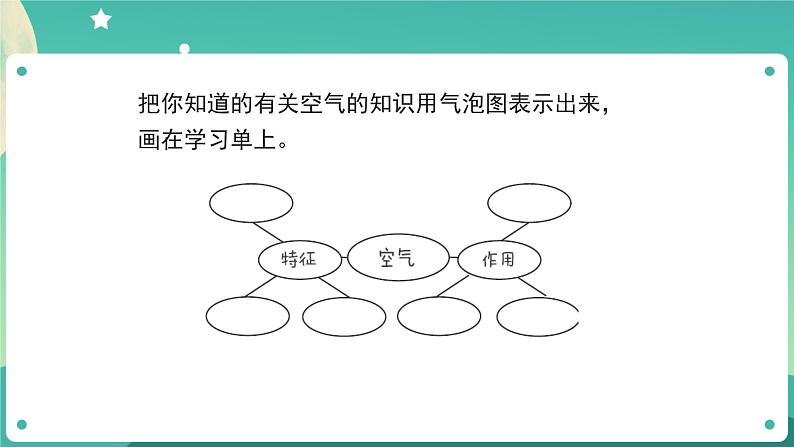 教科版3上科学 2.1 感受空气 课件第4页