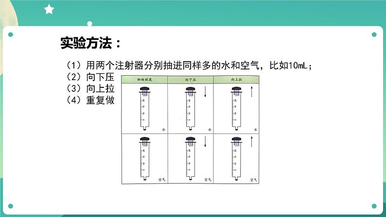 教科版3上科学 2.3 压缩空气 课件+教案+练习+任务单05