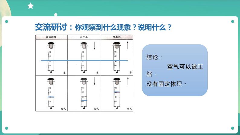 教科版3上科学 2.3 压缩空气 课件第8页