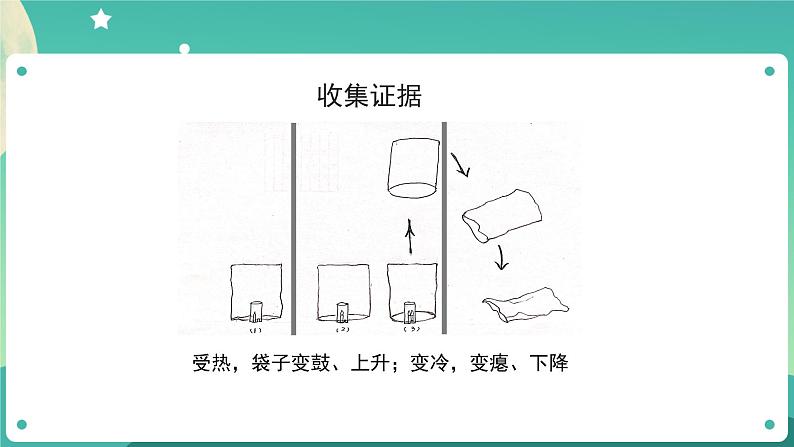 教科版3上科学 2.6 我们来做“热气球” 课件+教案+练习+任务单06