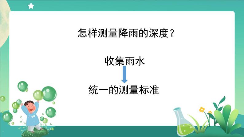 教科版3上科学 3.4 测量降水量 课件第4页