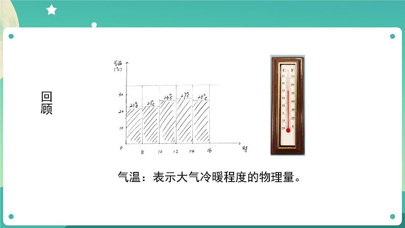 教科版3上科学 3.7 整理我们的天气日历 课件第3页