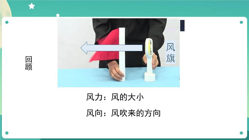 教科版3上科学 3.7 整理我们的天气日历 课件第5页