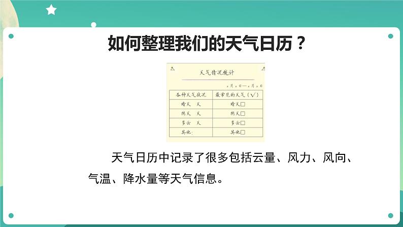 教科版3上科学 3.7 整理我们的天气日历 课件第8页