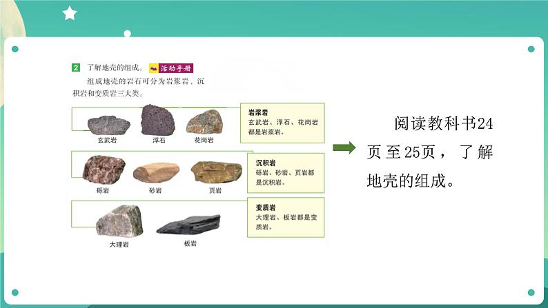 2.2 地球的结构-2课件第8页