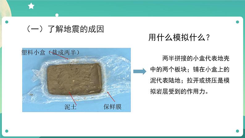 2.3《地震的成因及作用》课件+教案+练习+任务单 教科版科学五上06