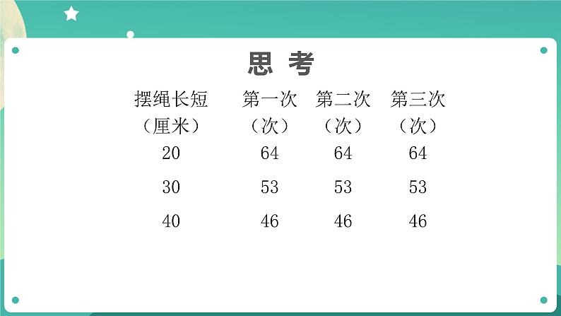 3.6《制作钟摆》01课件+教案+练习+任务单 教科版科学五上07